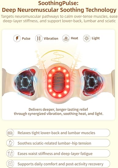 Masajeador Inteligente 4 en 1 De Espalda Baja Con Calor FEEJOY