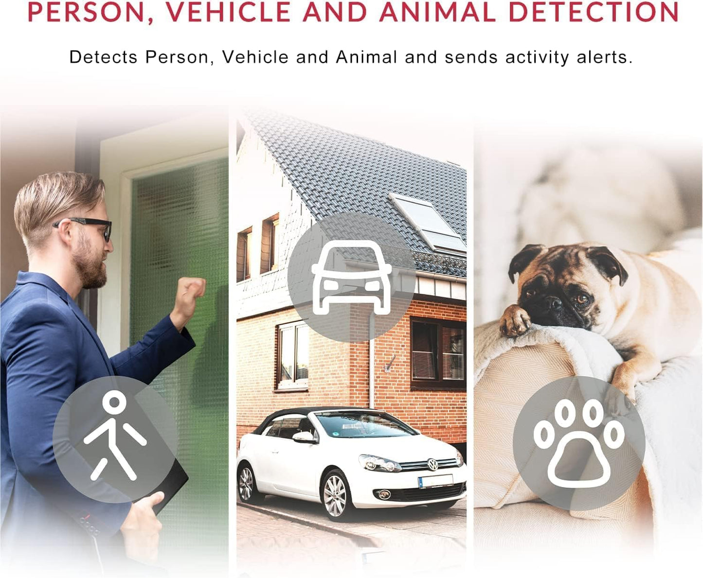 YI Cámara casera de 3 pzs, sistema inteligente de vigilancia de seguridad