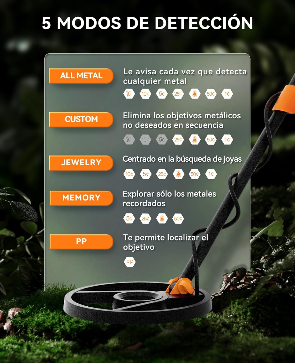 SUNPOW Detector de Metales Profesional - Impermeable.