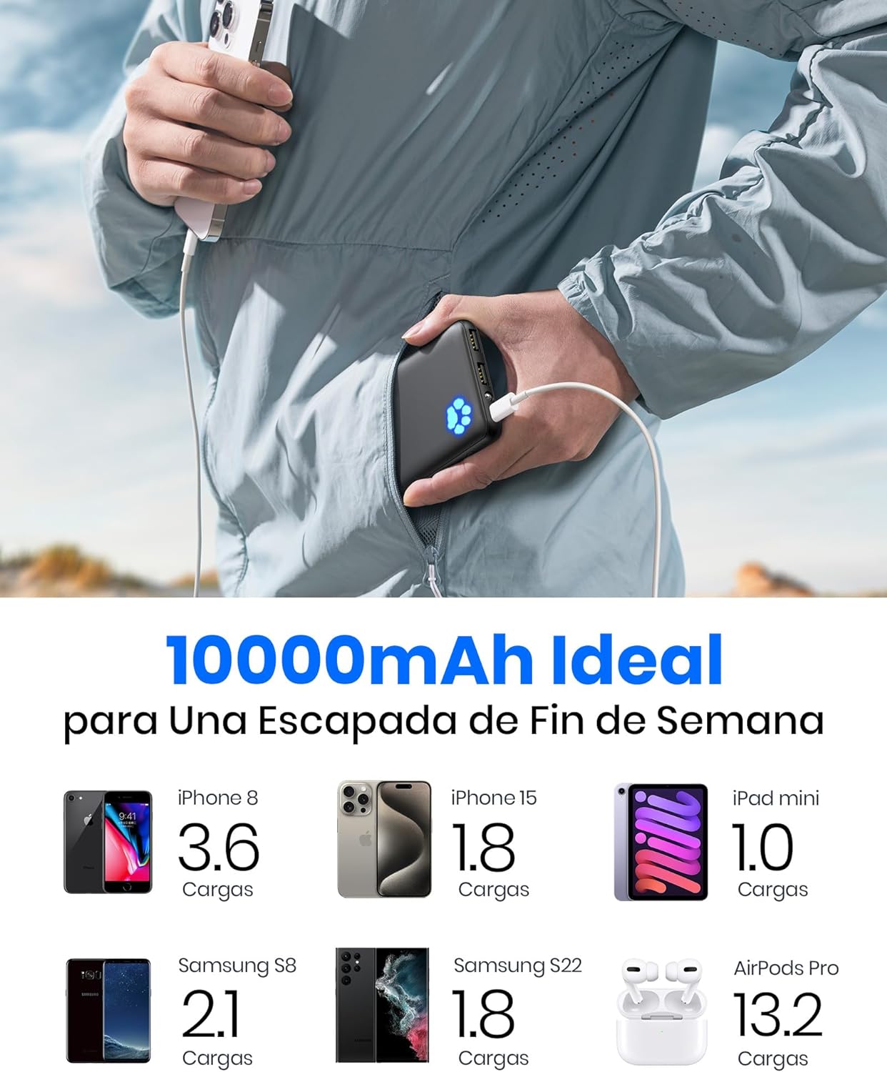 INIU Power Bank, USB C más Delgado 10000mAh Bateria Portatil.