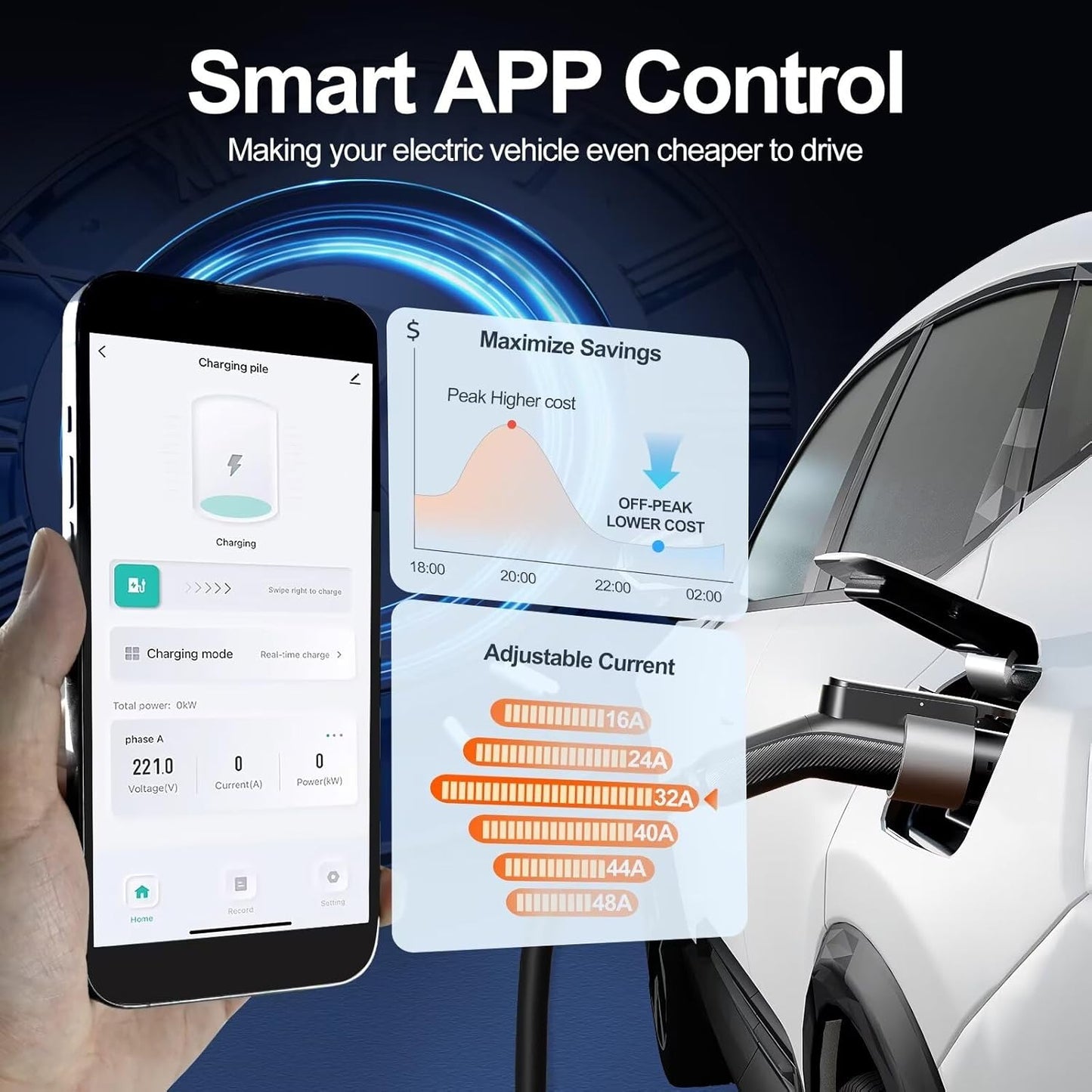 Cargador Ev De Nivel 2, Coneccion Tipo Nema, Tarjeta Rfid.