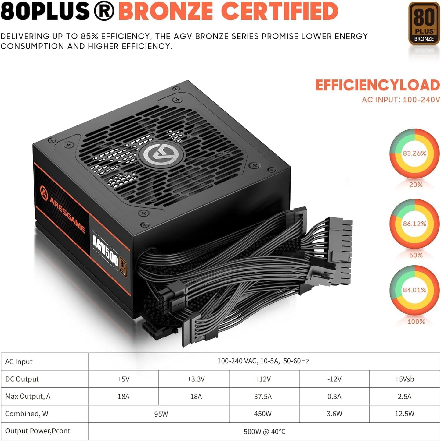 Fuente de alimentación AGV Series 500W, certificado 80 Plus Bronze, fuente de alimentación no modular