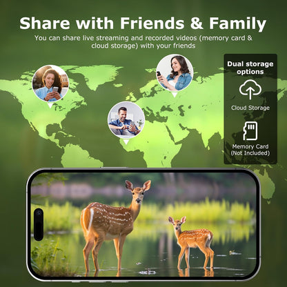 Cámaras de vigilancia 4G LTE, sin WiFi, alimentación solar 360°View
