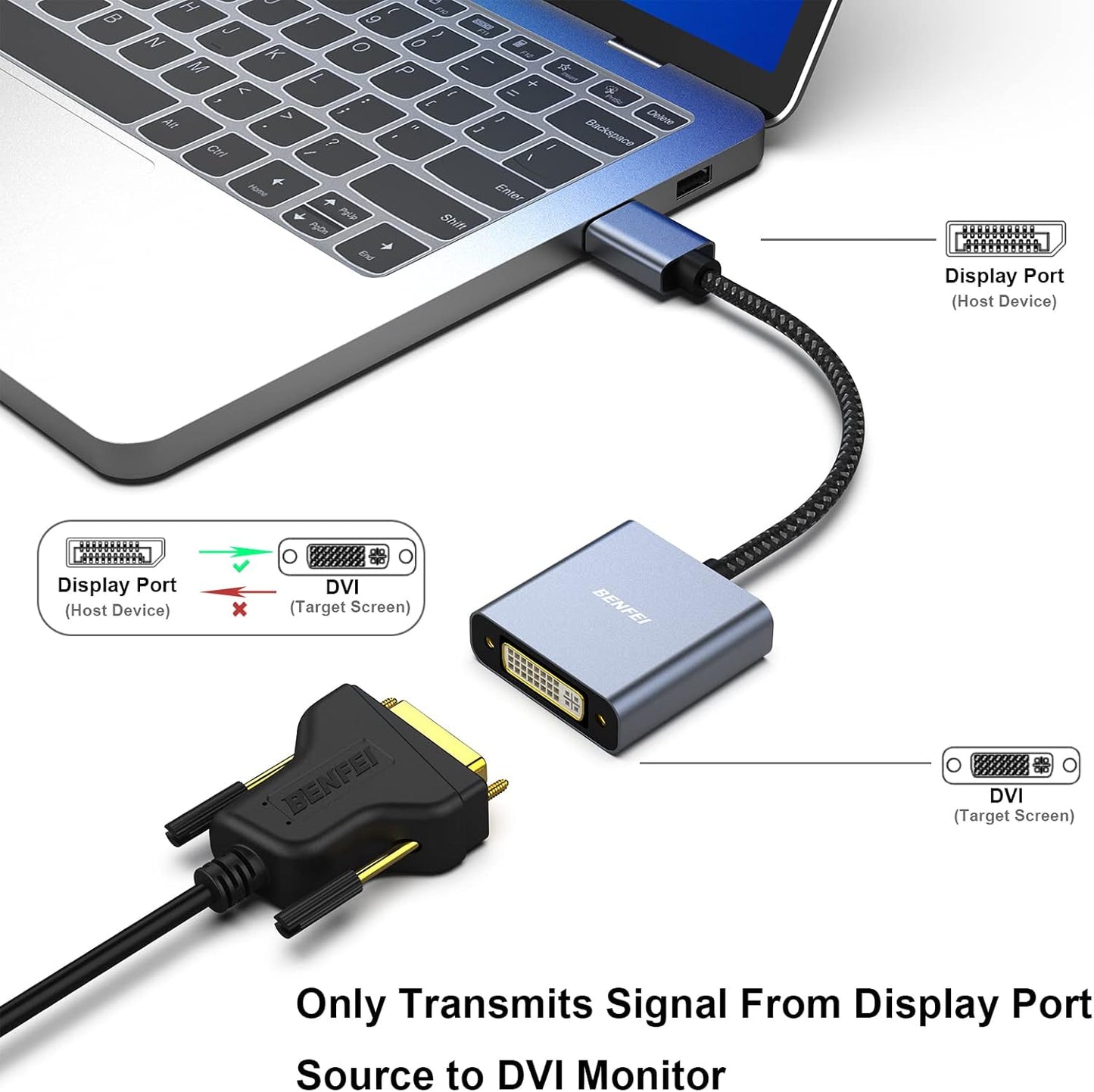 DisplayPort a DVI, adaptador de enlace único, compatible con Lenovo Dell HP