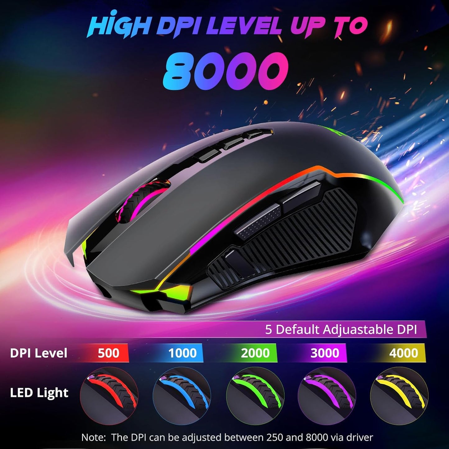 Mouse inalámbrico para juegos, con 8000 DPI, Redragon, RGB.