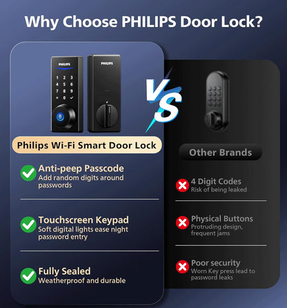 Cerradura inteligente WiFi Philips, desbloqueo automático App y huella.