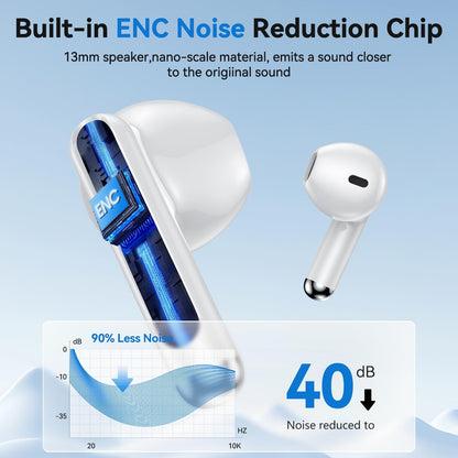 Auriculares inalámbricos ligeros S58 V5.3 ENC
