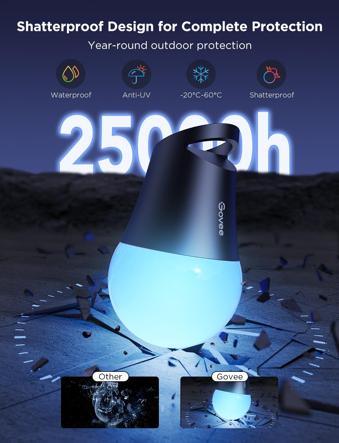 Govee, Tira de luces inteligentes para exteriores 2, 48FT, regulables.