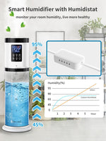 Humidificador de 8lts Nexva, cobertura de 500ft, difusor de aceite.