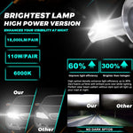 Bombillas LED, para faros delanteros, 2pcs, 60 W, 10000 lm.