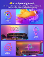 Cuerda de luces LED, Bluetooth, ISyncPlug AI Smart RGB.
