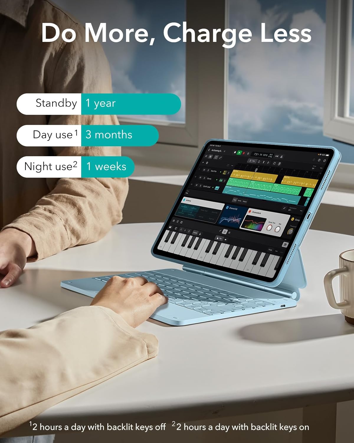 ESR Funda extraíble teclado iPad Air 13" OPENBOX