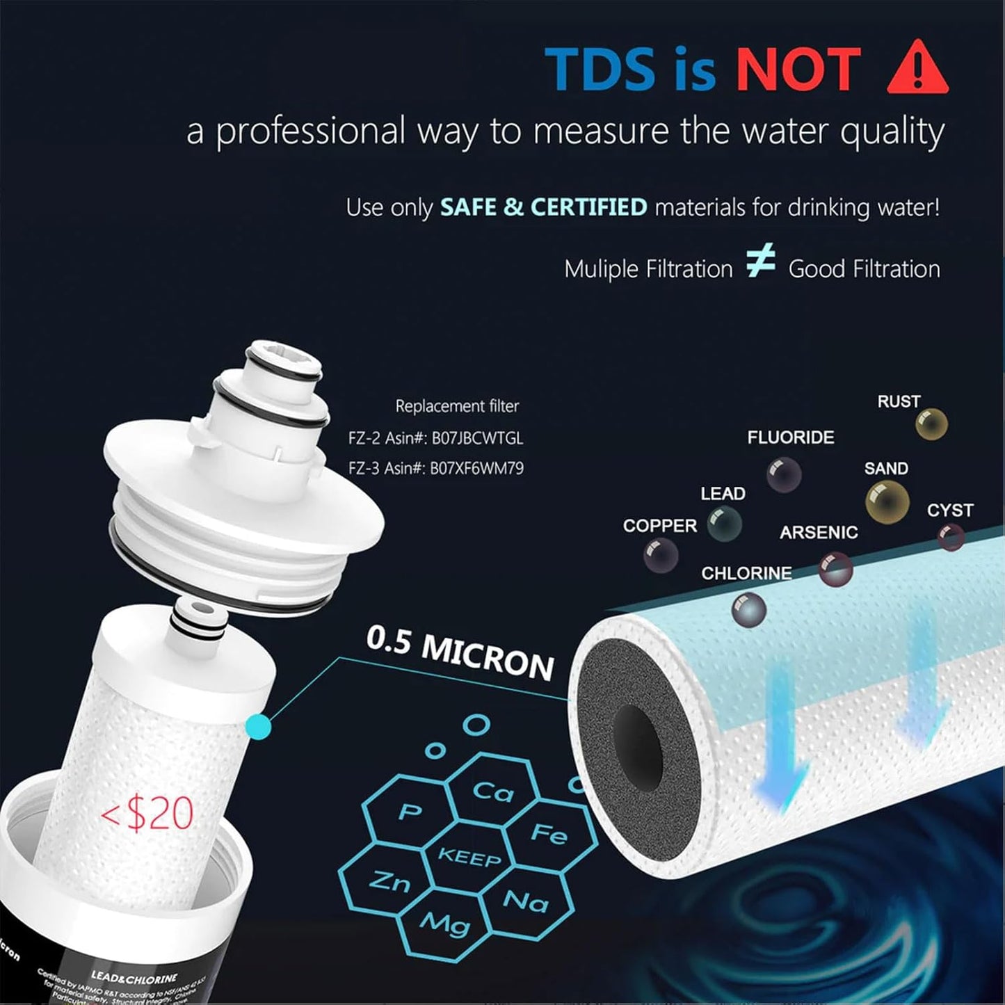 Sistema de filtro de agua, debajo del fregadero Frizzlife, 0,5 mic.