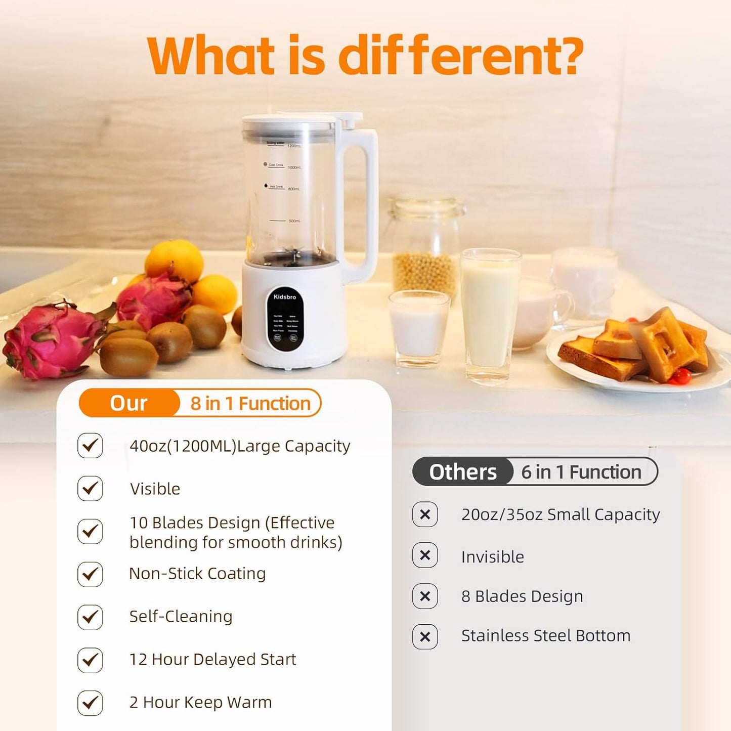 Máquina automática para hacer leche de granos, 8 en 1, 40 onzas.