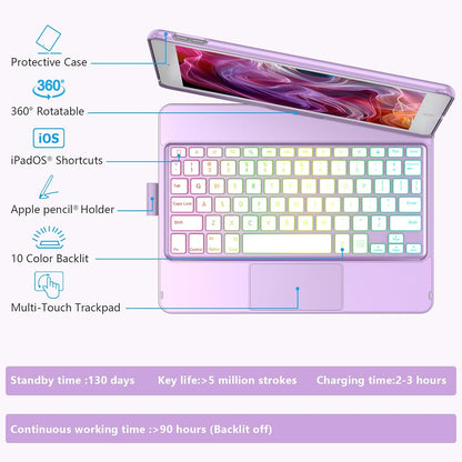 Funda protectora giratoria para iPad 10.2  360°