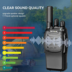 Walkie Talkie Retevis H777 Recargables Largo Alcance 2pz RETREVIS