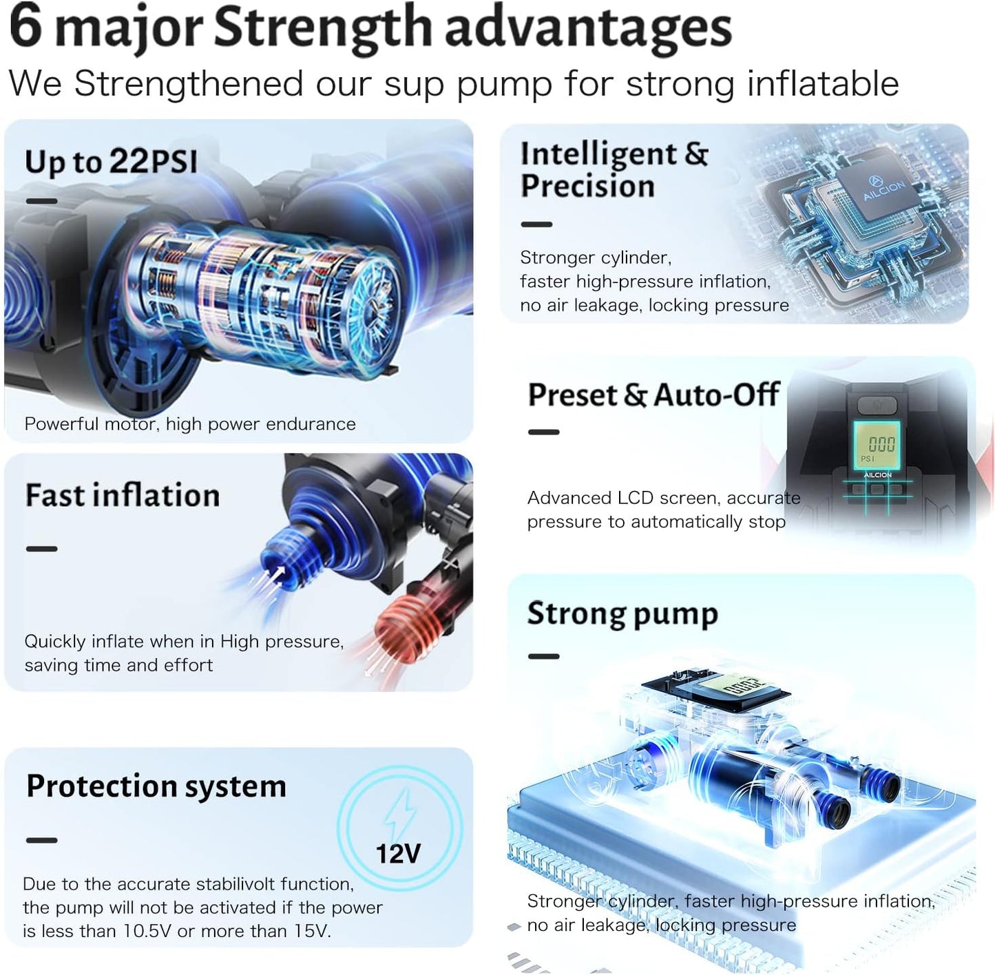 Bomba eléctrica de aire SUP para inflador y desinflador AILCION
