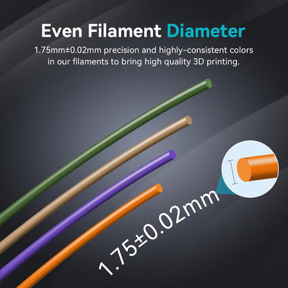 Filamento PLA+ SUNLU 16 Colores 1.75mm Kit 16 Carretes 250g