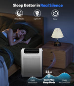 Purificador de aire para el hogar, con modo inteligente.(USADO)