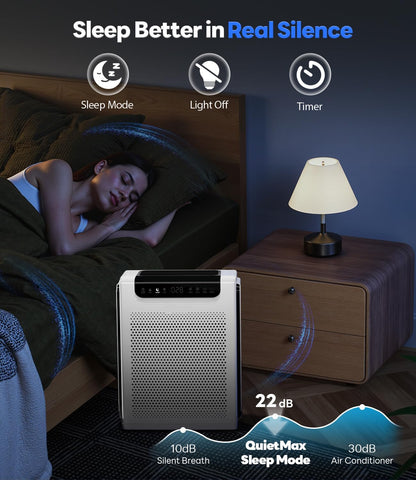 Purificador de aire para el hogar, con modo inteligente.(USADO)