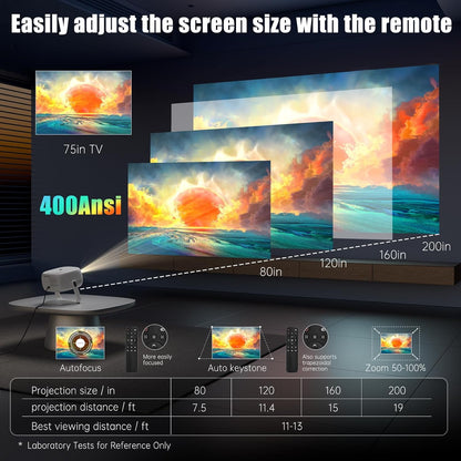 Proyector Native HD 1080P con soporte 4K, WiFi 6, Bluetooth.