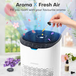 POMORON Purificador de Aire, Modo Automático, Filtro HEPA.
