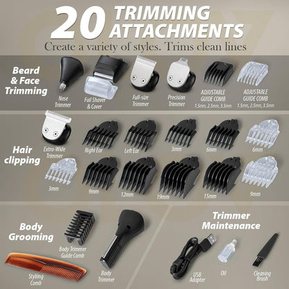 Cortadora De Barba  Y Kit De Aseo Para Hombre OLOV