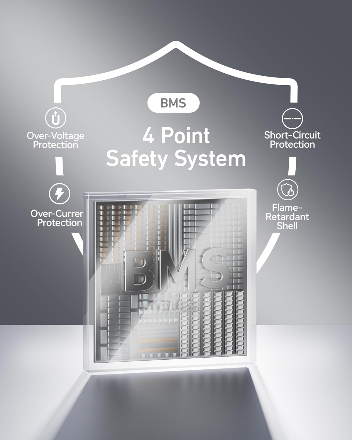 TELESIN Hero13 - Kit de cargador de batería – Paquete de 2 baterías.