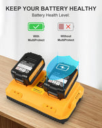 Kit de cargador y 2 baterías, compatible con Dewalt 20V. (USADO).