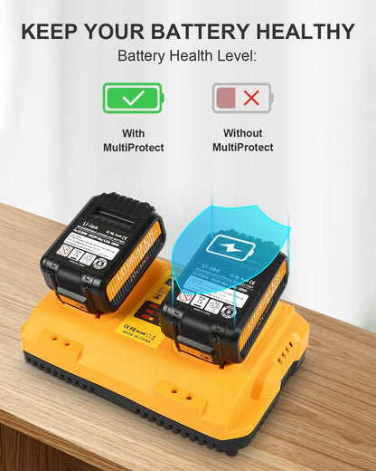Kit de cargador y 2 baterías, compatible con Dewalt 20V. (USADO).