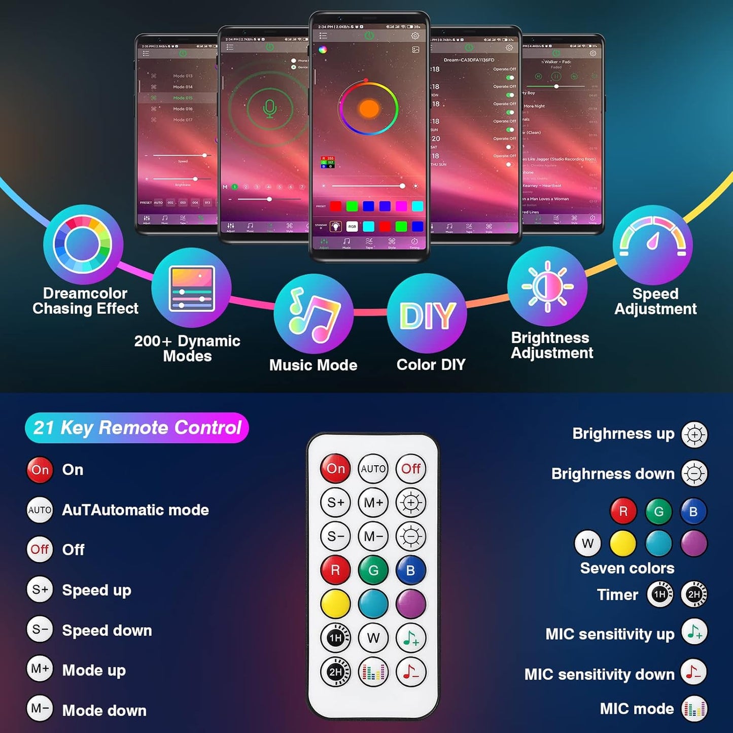 Kit de 16 luces LED, RGB para motocicleta, control de aplicación.