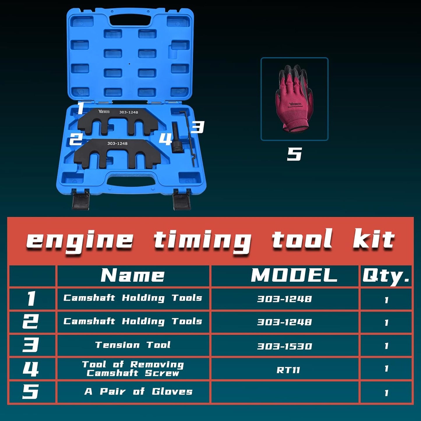 Kit de herramientas de sujeción para árbol de levas, (USADO).
