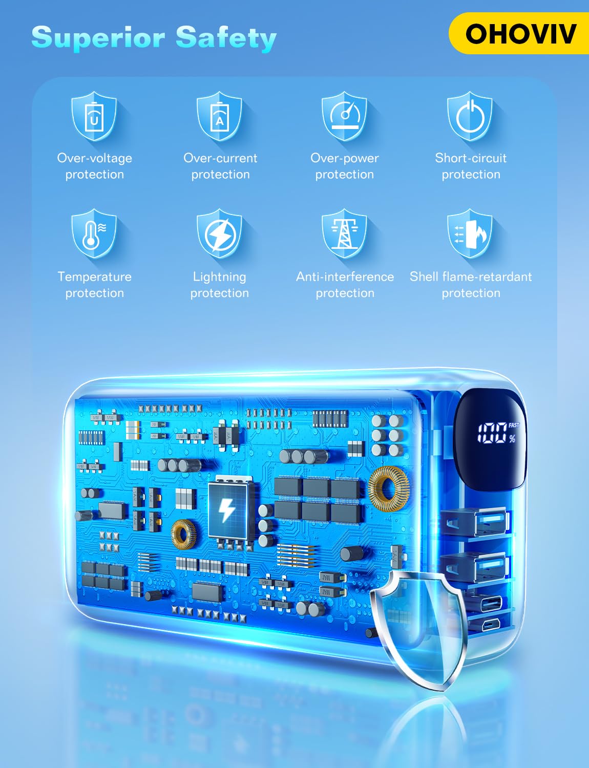 Cargador portátil de 50 000 mAh batería externa