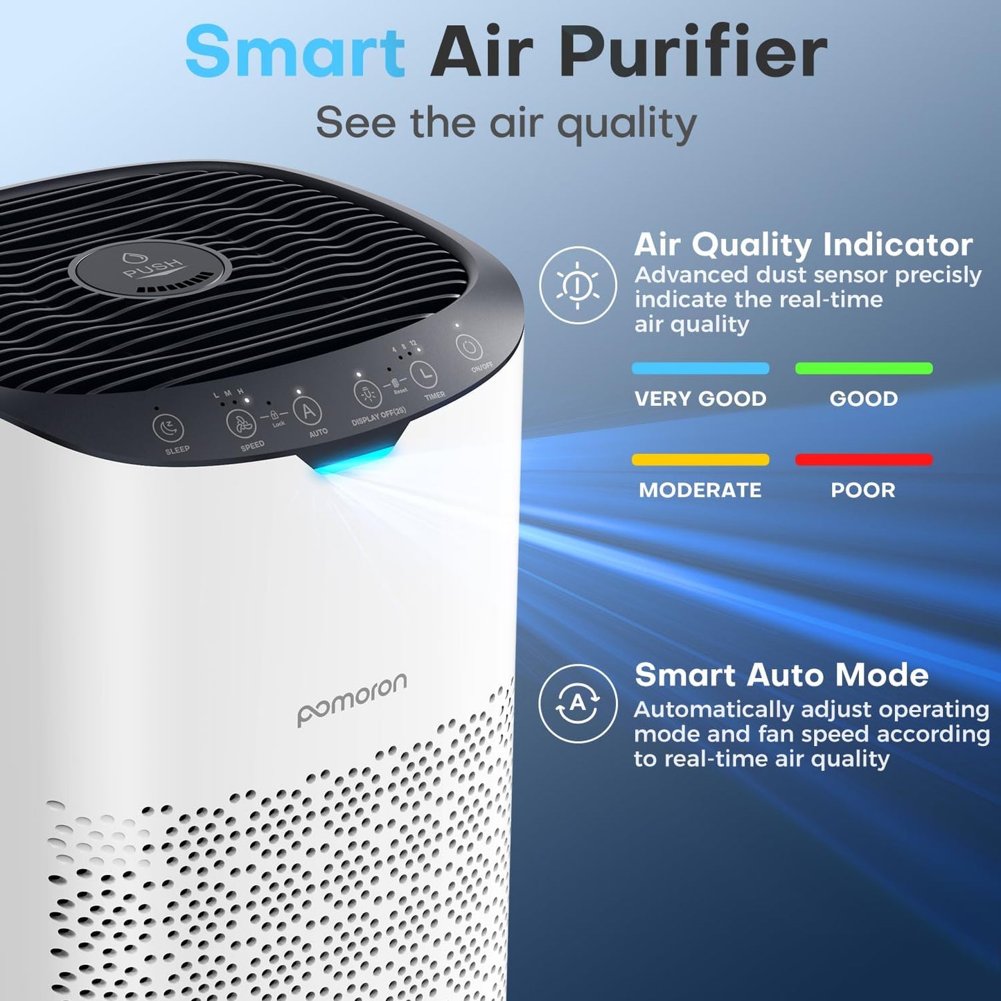 POMORON Purificador de Aire, Modo Automático, Filtro HEPA.