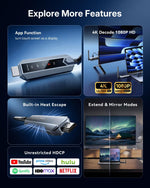 Transmisor Receptor HDMI Inalámbrico VENTION 200M 4K