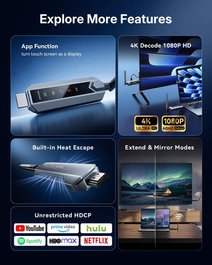 Transmisor Receptor HDMI Inalámbrico VENTION 200M 4K