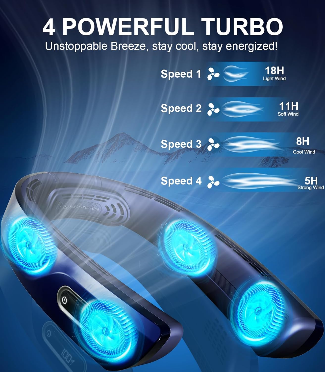 Ventilador de cuello portátil, sin aspas, flujo de aire. (USADO).