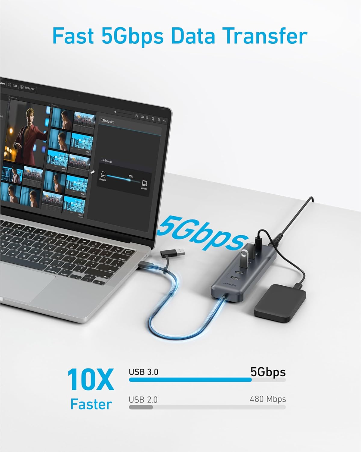 Concentrador de datos 8 en 1, Anker Hub USB-C, alta velocidad.