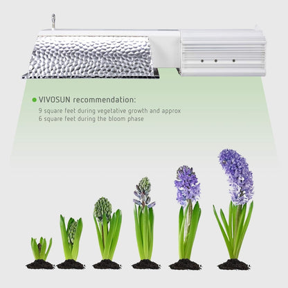 Lámpara Cultivo VIVOSUN CMH 315W Full Spectrum 120/240V Sin Foco
