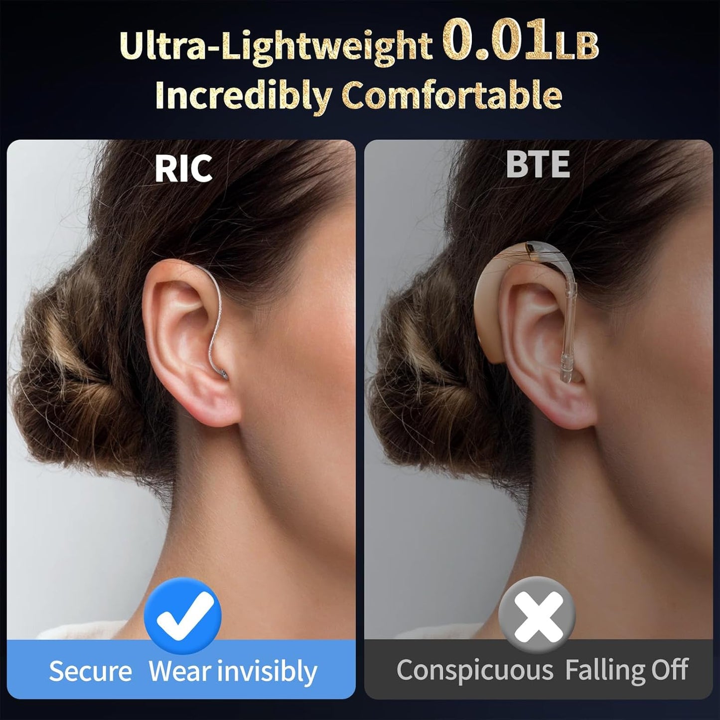 Auxiliares auditivos para personas mayores, AIMSUMY.