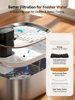 Fuente de agua Feelneedy inalámbrica para gatos, acero inoxidable