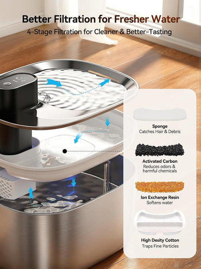 Fuente de agua Feelneedy inalámbrica para gatos, acero inoxidable