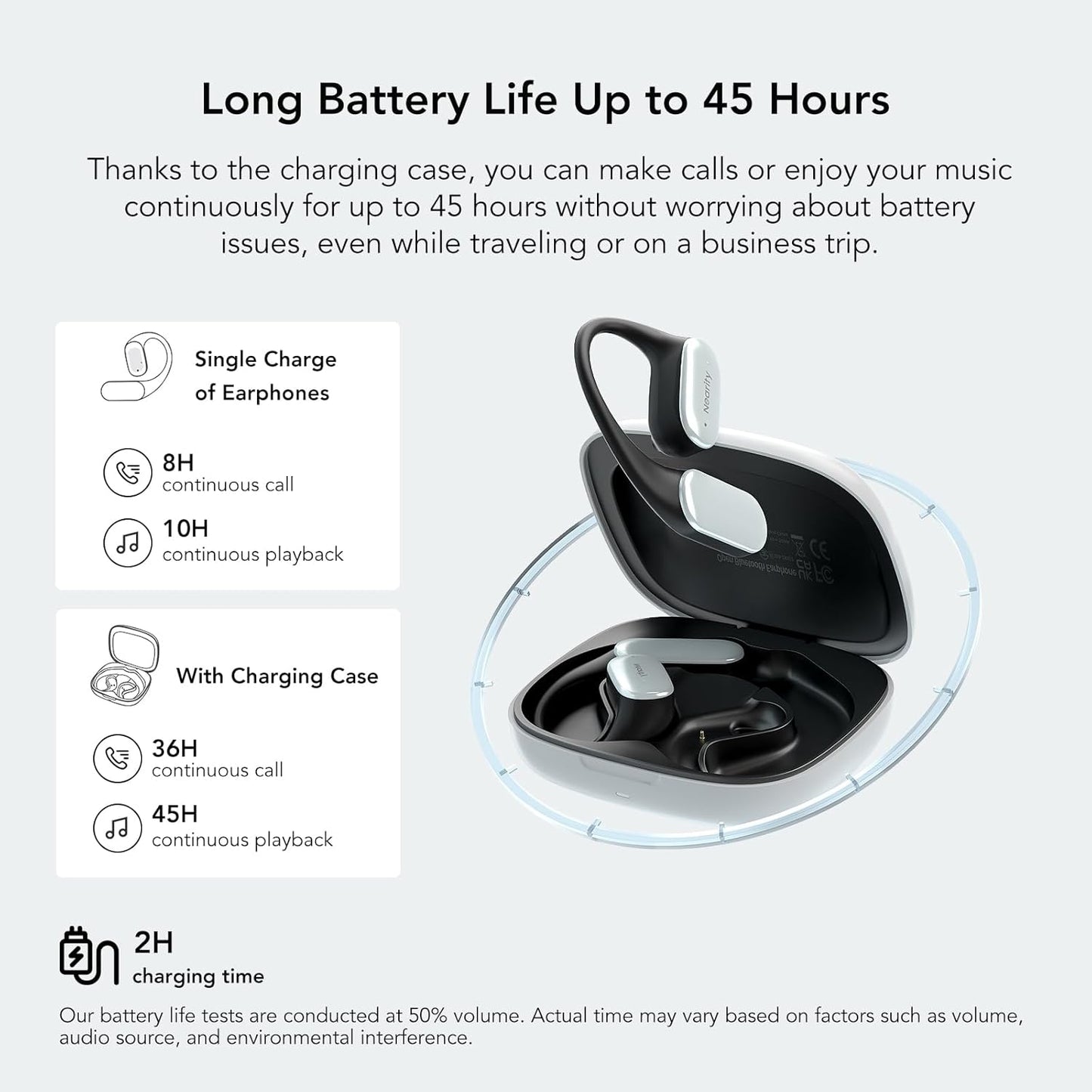 Auriculares Bluetooth de oreja abierta NEARITY conexión dual