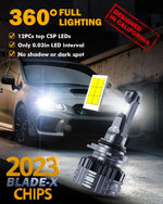 Auxbeam 2 Focos LED 9006 serie F22 alta potencia antiniebla