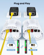 Puente inalámbrico punto a punto, extensor WiFi, Ulna CPE-966.