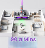 Aspiradora Inalámbrica 650W 55KPa 90 Min Antienredos