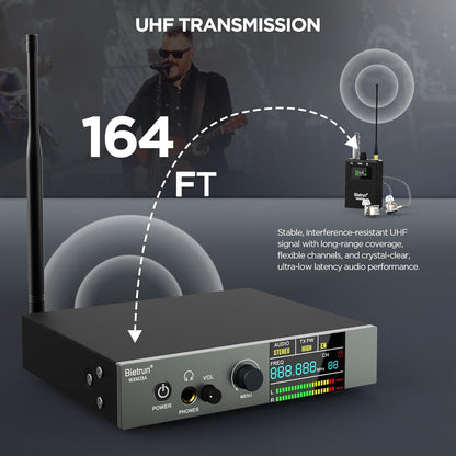 Monitor In Ear Inalámbrico Bietrun UHF Profesional