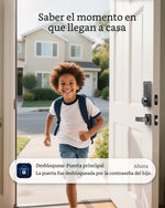 Cerradura Inteligente De Puerta  Philips 4200 Series  WiFi Incorporado