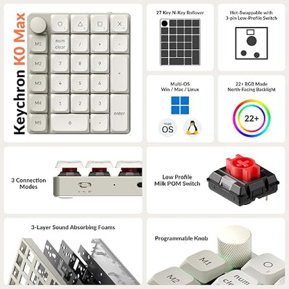 Teclado Numérico Personalizado Inalámbrico Keychron K0 Max K0M-M1