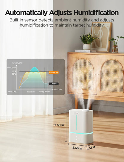 Humidificador inteligente GoveeLife H7148, Niebla fría 4.5 L (USADO)